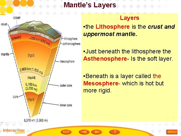 Mantle’s Layers • the Lithosphere is the crust and uppermost mantle. • Just beneath