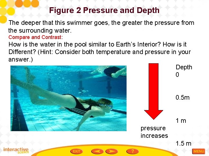 Figure 2 Pressure and Depth The deeper that this swimmer goes, the greater the