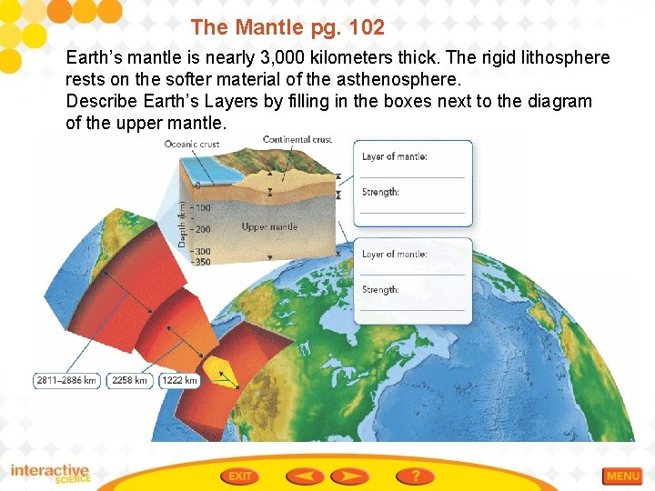 The Mantle pg. 102 Earth’s mantle is nearly 3, 000 kilometers thick. The rigid