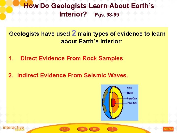 How Do Geologists Learn About Earth’s Interior? Pgs. 98 -99 Geologists have used 2