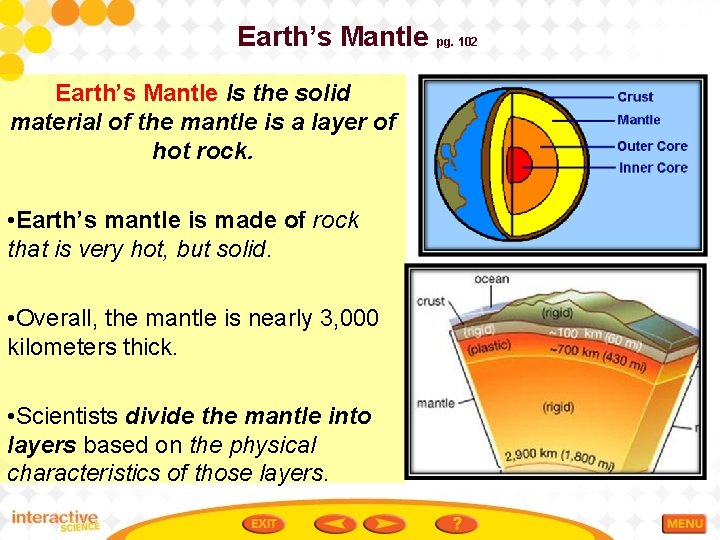 Earth’s Mantle pg. 102 Earth’s Mantle Is the solid material of the mantle is