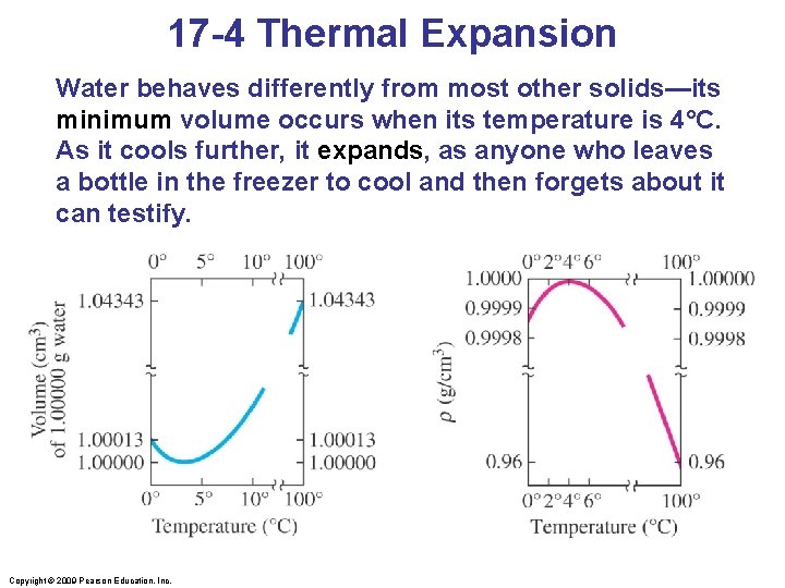 17 -4 Thermal Expansion Water behaves differently from most other solids—its minimum volume occurs