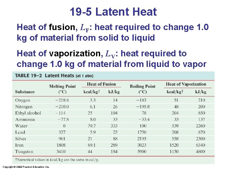 19 -5 Latent Heat of fusion, LF: heat required to change 1. 0 kg