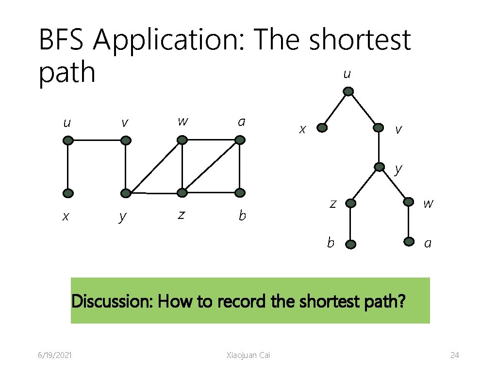 BFS Application: The shortest u path u v w a x v y x
