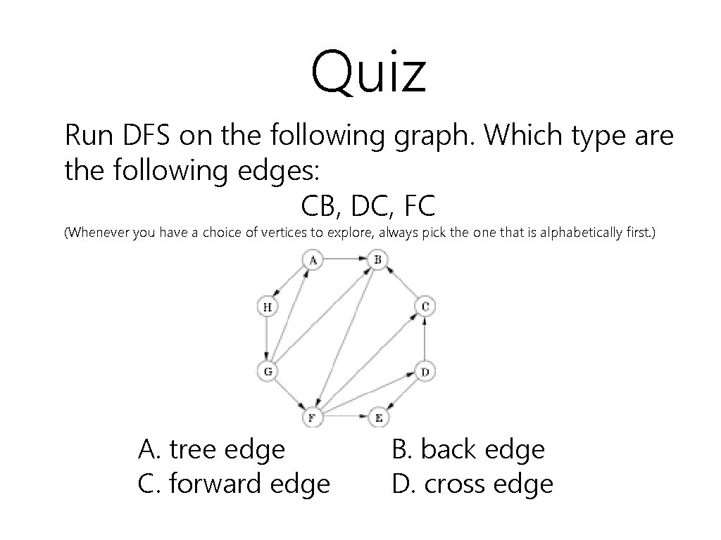 Quiz Run DFS on the following graph. Which type are the following edges: CB,