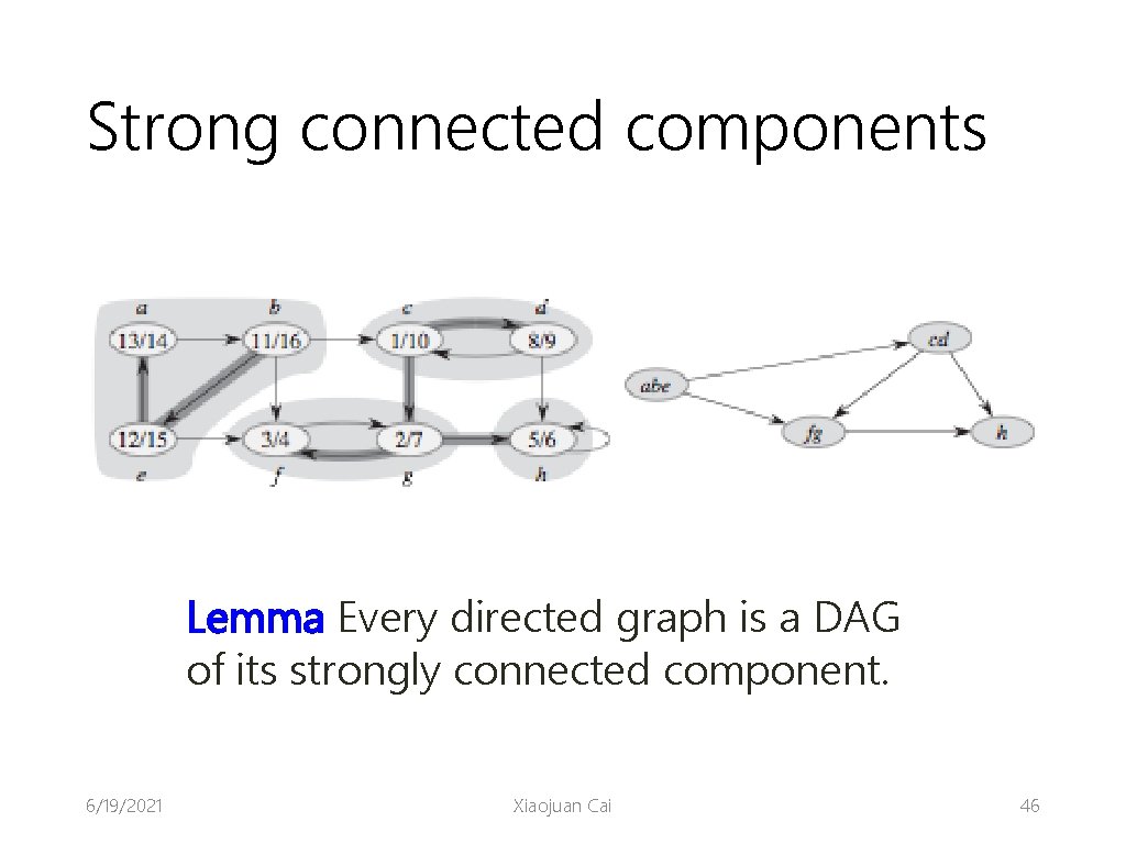 Strong connected components Lemma Every directed graph is a DAG of its strongly connected