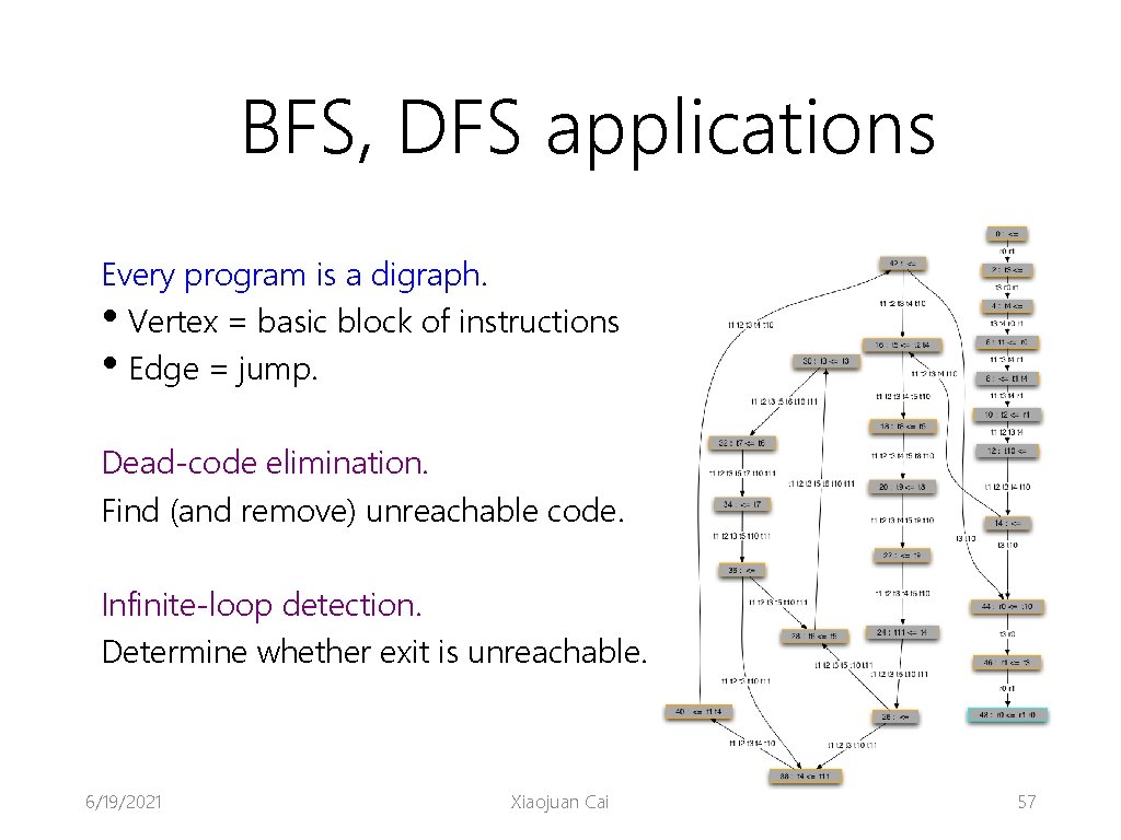 BFS, DFS applications Every program is a digraph. • Vertex = basic block of