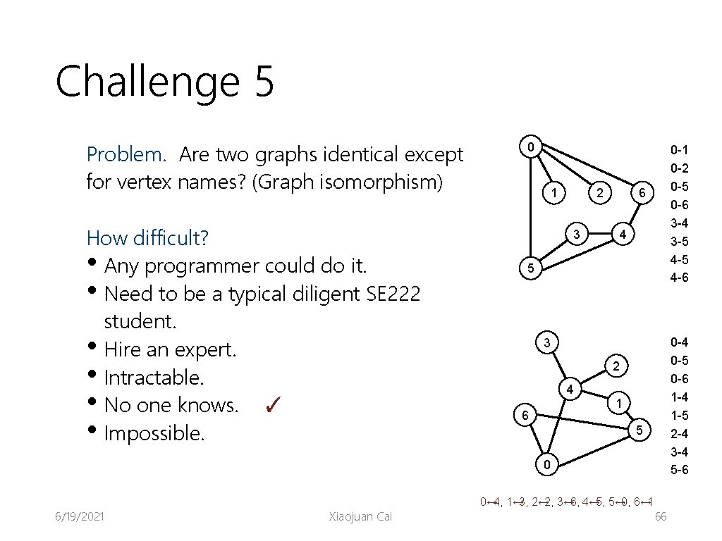 Challenge 5 Problem. Are two graphs identical except for vertex names? (Graph isomorphism) How