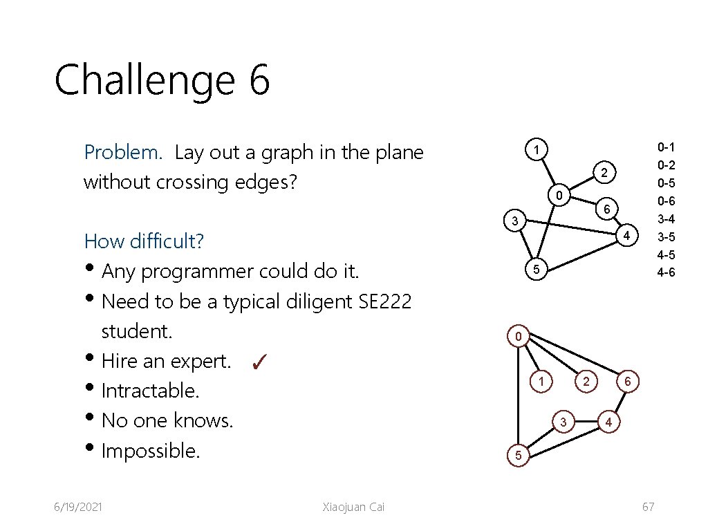 Challenge 6 Problem. Lay out a graph in the plane without crossing edges? How