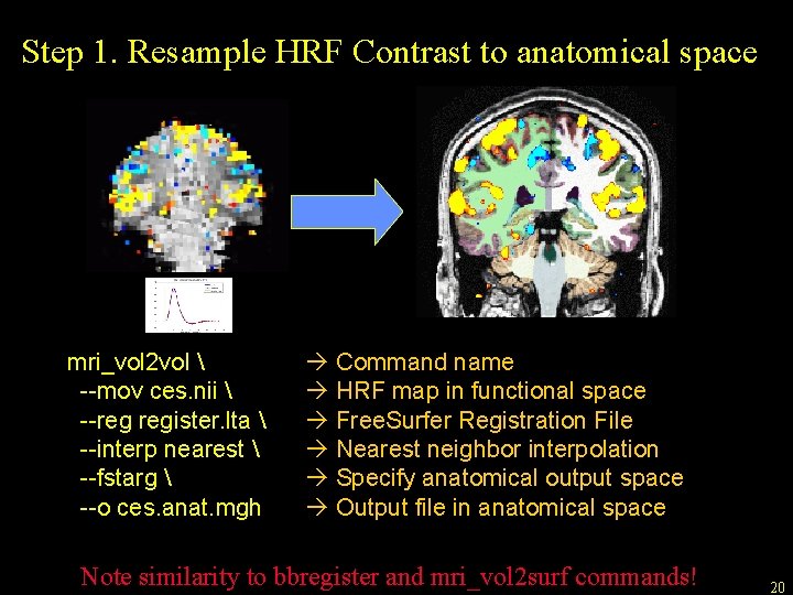 Step 1. Resample HRF Contrast to anatomical space mri_vol 2 vol  --mov ces.