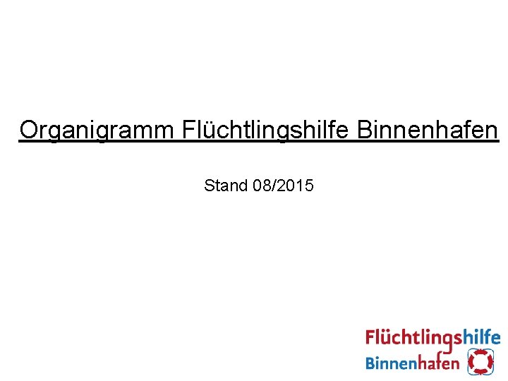 Organigramm Flüchtlingshilfe Binnenhafen Stand 08/2015 