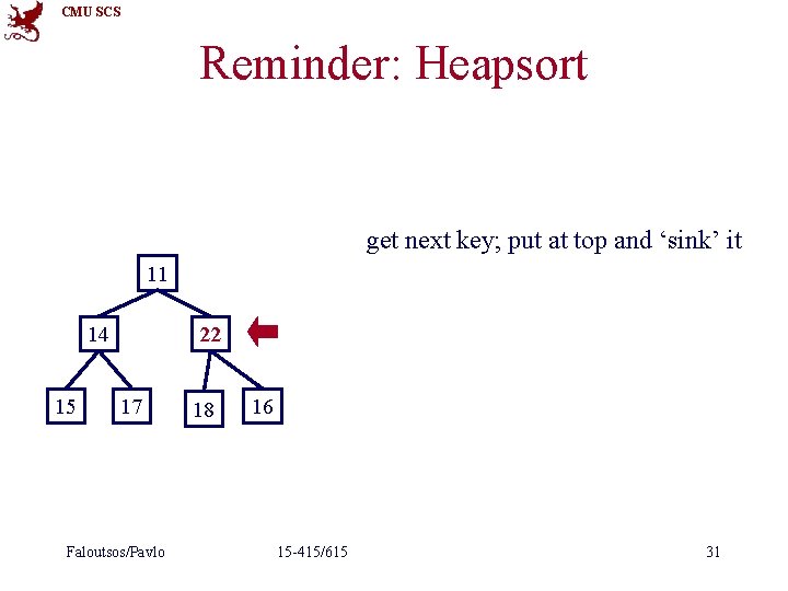 CMU SCS Reminder: Heapsort get next key; put at top and ‘sink’ it 11