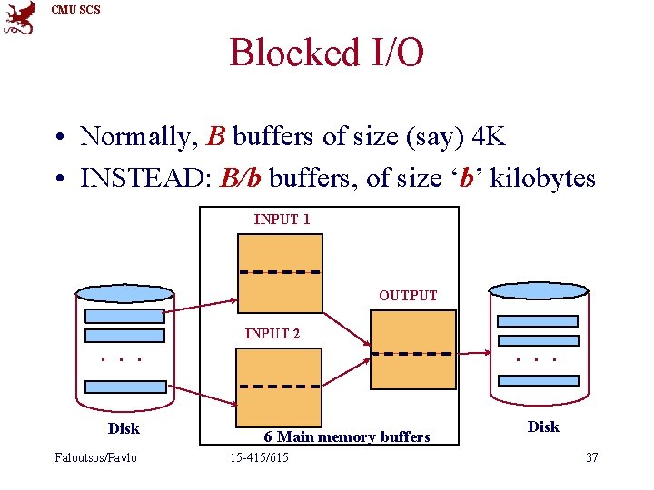 CMU SCS Blocked I/O • Normally, B buffers of size (say) 4 K •