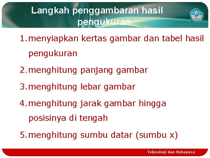 Langkah penggambaran hasil pengukuran 1. menyiapkan kertas gambar dan tabel hasil pengukuran 2. menghitung