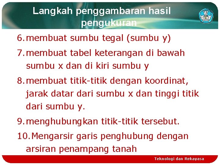 Langkah penggambaran hasil pengukuran 6. membuat sumbu tegal (sumbu y) 7. membuat tabel keterangan