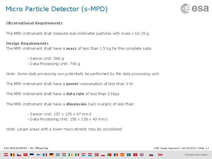 Micro Particle Detector (s-MPD) Observational Requirements The MPD instrument shall measure sub-millimeter particles with