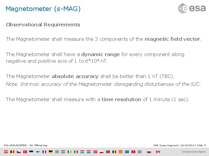 Magnetometer (s-MAG) Observational Requirements The Magnetometer shall measure the 3 components of the magnetic