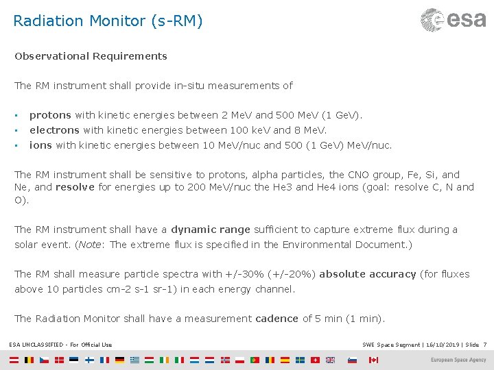 Radiation Monitor (s-RM) Observational Requirements The RM instrument shall provide in-situ measurements of •