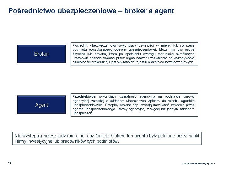 Pośrednictwo ubezpieczeniowe – broker a agent Broker Pośrednik ubezpieczeniowy wykonujący czynności w imieniu lub