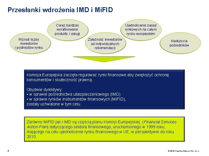 Przesłanki wdrożenia IMD i Mi. FID Coraz bardziej wyrafinowane produkty i usługi Wzrost liczby