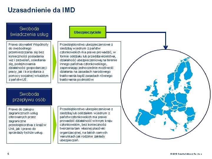 Uzasadnienie da IMD Swoboda świadczenia usług Ubezpieczyciele Prawo obywateli Wspólnoty do swobodnego przemieszczania się