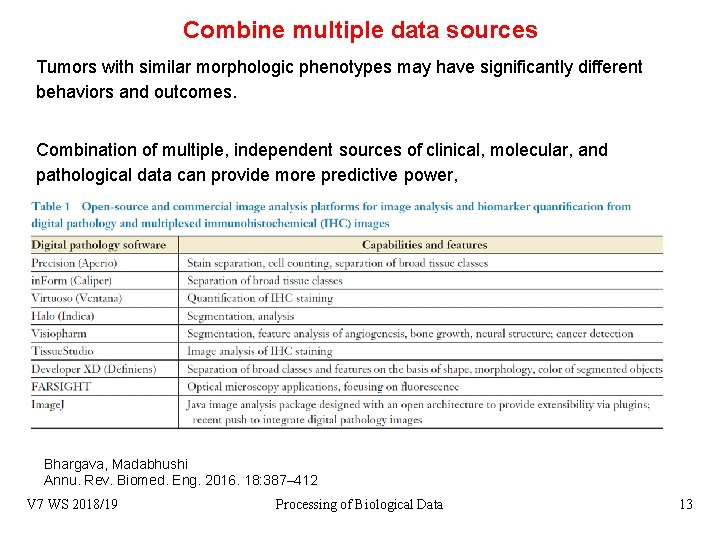 Combine multiple data sources Tumors with similar morphologic phenotypes may have significantly different behaviors