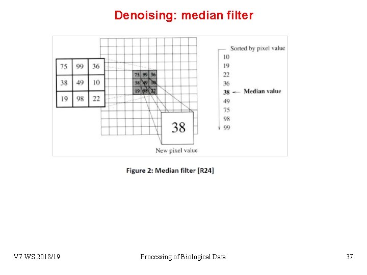 Denoising: median filter V 7 WS 2018/19 Processing of Biological Data 37 