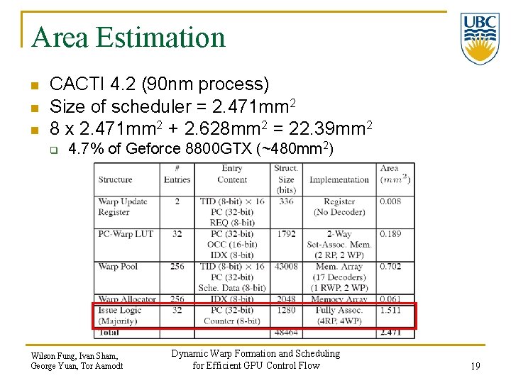 Dynamic Warp Formation and Scheduling for Efficient GPU
