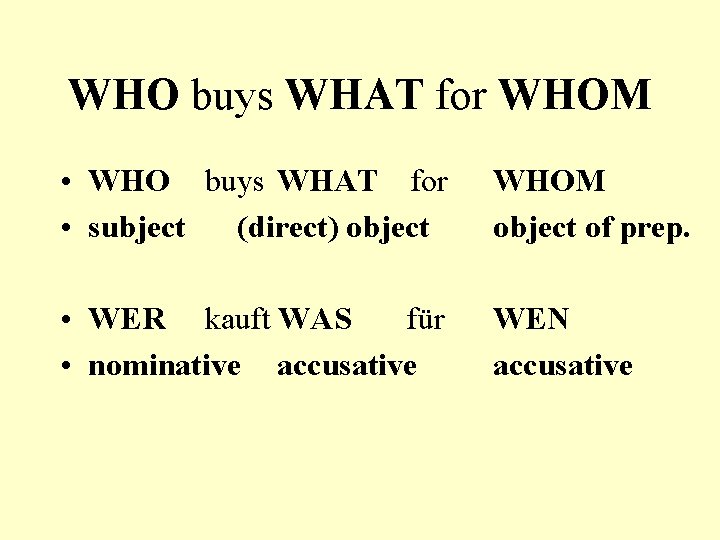 WHO buys WHAT for WHOM • WHO buys WHAT for • subject (direct) object