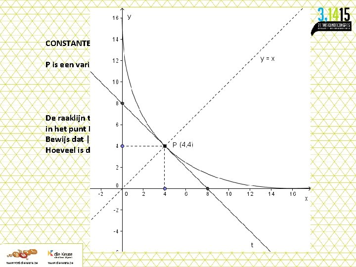 CONSTANTE 3 P is een variabel punt op de grafiek van de kromme K