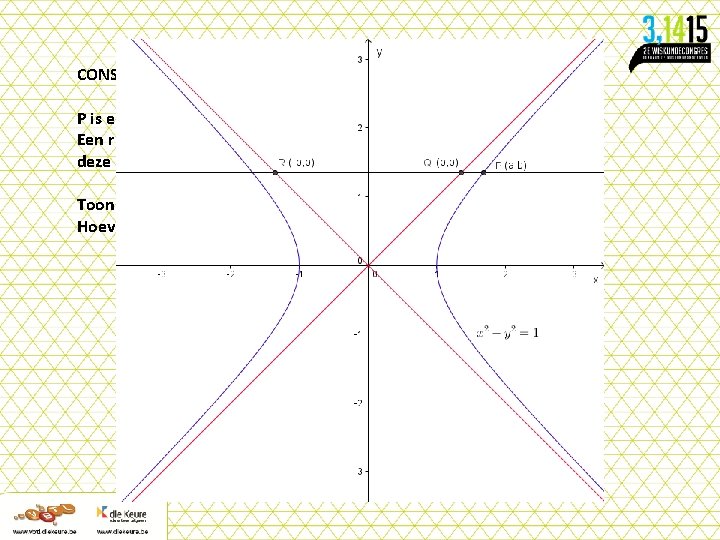 CONSTANTE 5 P is een willekeurig punt op de hyperbool H : x² –