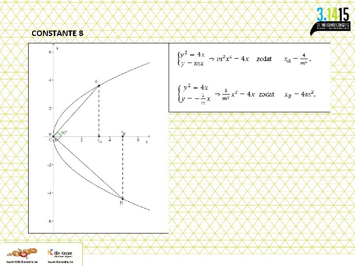 CONSTANTE 8 O is de top van de parabool met als vergelijking y² =