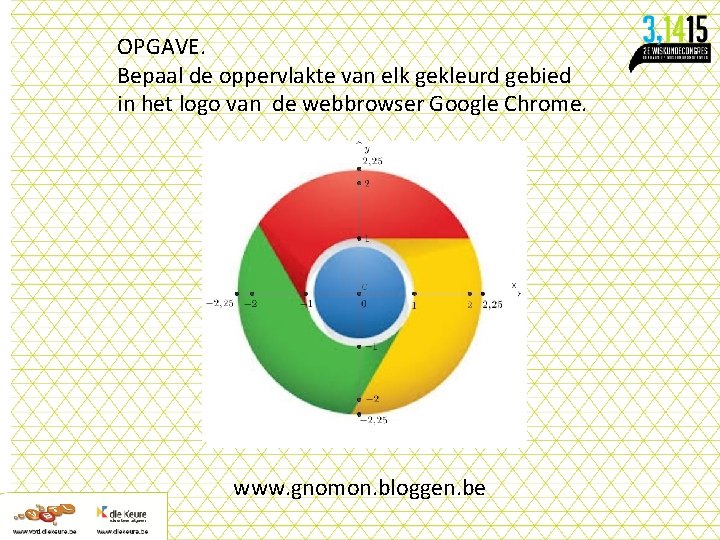 OPGAVE. Bepaal de oppervlakte van elk gekleurd gebied in het logo van de webbrowser