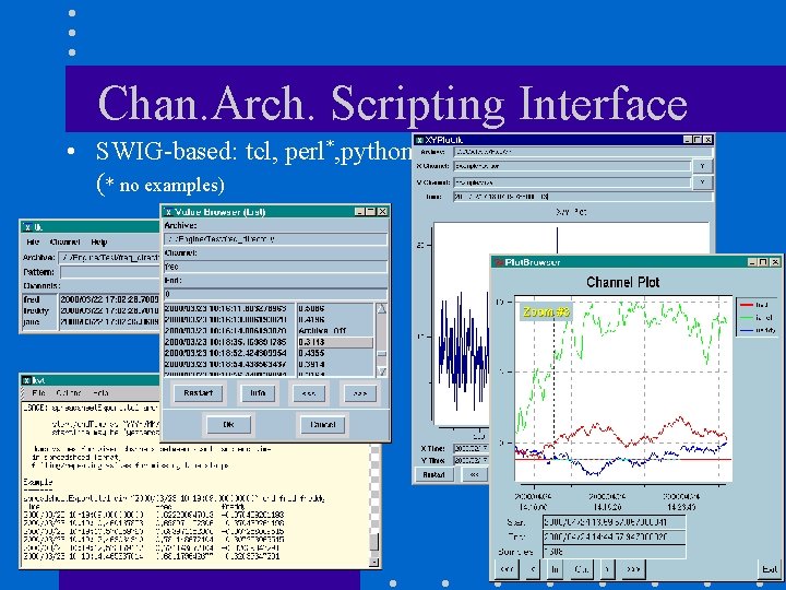 Chan. Arch. Scripting Interface • SWIG-based: tcl, perl*, python (* no examples) 