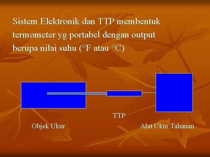 Sistem Elektronik dan TTP membentuk termometer yg portabel dengan output berupa nilai suhu (°F