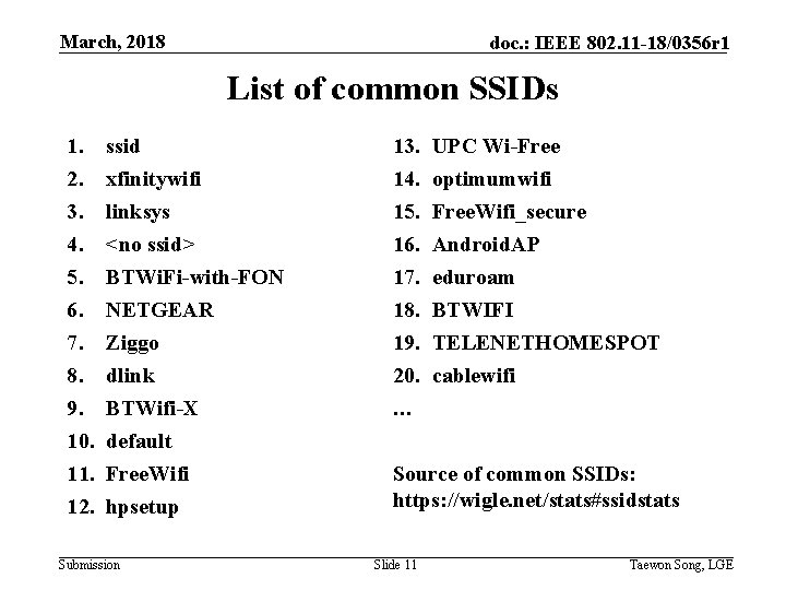 March, 2018 doc. : IEEE 802. 11 -18/0356 r 1 List of common SSIDs