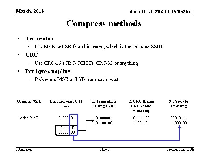 March, 2018 doc. : IEEE 802. 11 -18/0356 r 1 Compress methods • Truncation