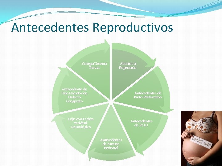 Antecedentes Reproductivos Cirugía Uterina Previa Abortos a Repetición Antecedente de Hijo Nacido con Defecto