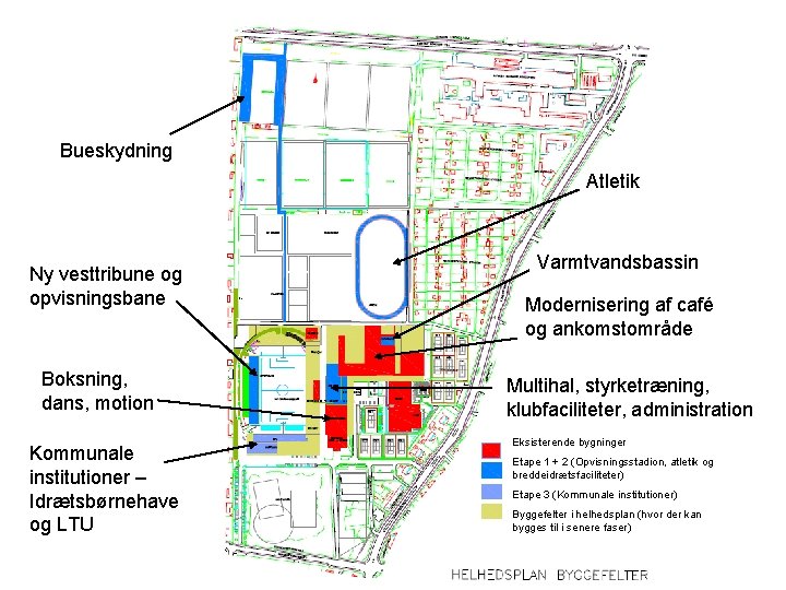 Bueskydning Atletik Ny vesttribune og opvisningsbane Boksning, dans, motion Kommunale institutioner – Idrætsbørnehave og