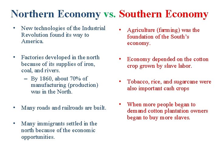 Northern Economy vs. Southern Economy • New technologies of the Industrial Revolution found its