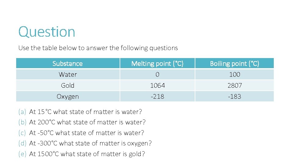 Question Use the table below to answer the following questions Substance Water Gold Oxygen Question Use the table below to answer the following questions Substance Water Gold Oxygen