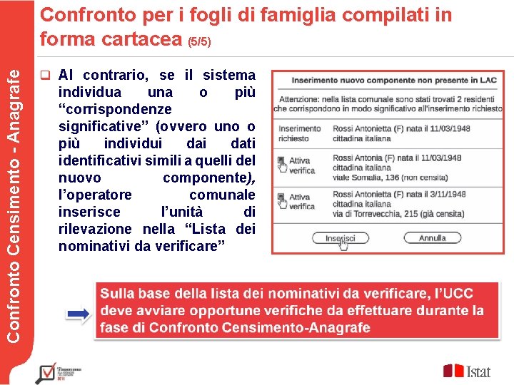 Confronto per i fogli di famiglia compilati in forma cartacea (5/5) Confronto Censimento -