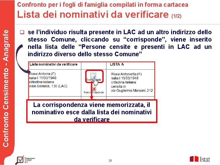 Confronto per i fogli di famiglia compilati in forma cartacea Lista dei nominativi da