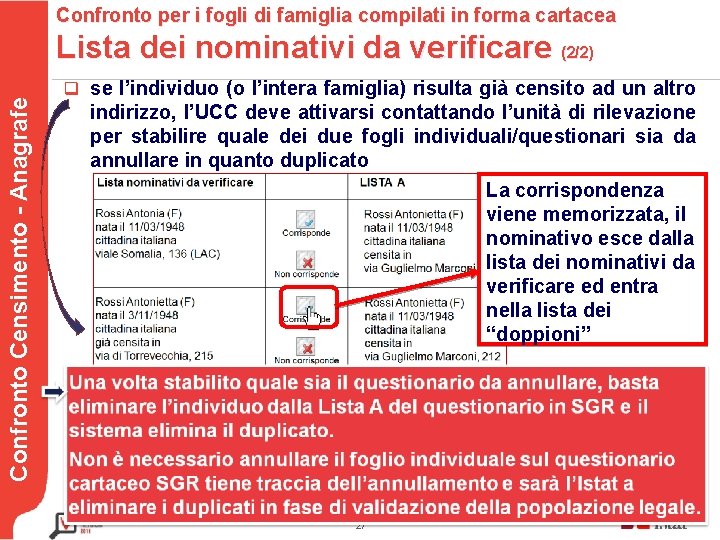 Confronto per i fogli di famiglia compilati in forma cartacea Lista dei nominativi da