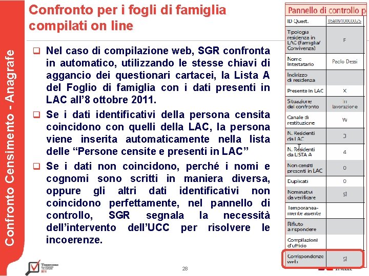 Confronto per i fogli di famiglia compilati on line Confronto Censimento - Anagrafe Testo