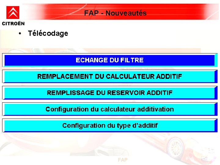 FAP - Nouveautés • Télécodage MODULE ? ? ? FAP FAP - Nouveautés • Télécodage MODULE ? ? ? FAP