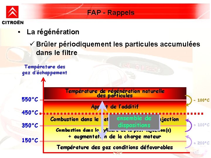 FAP - Rappels • La régénération ü Brûler périodiquement les particules accumulées dans le FAP - Rappels • La régénération ü Brûler périodiquement les particules accumulées dans le