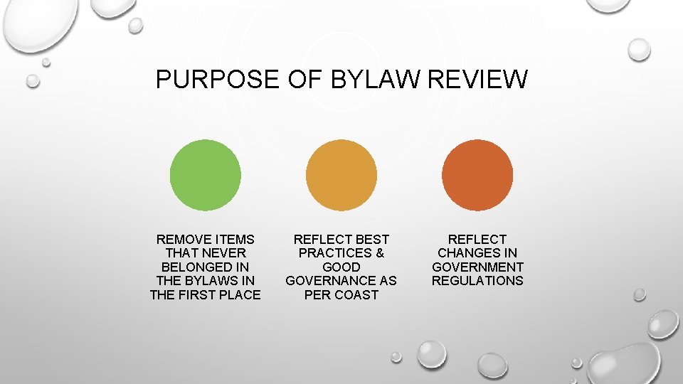 PURPOSE OF BYLAW REVIEW REMOVE ITEMS THAT NEVER BELONGED IN THE BYLAWS IN THE