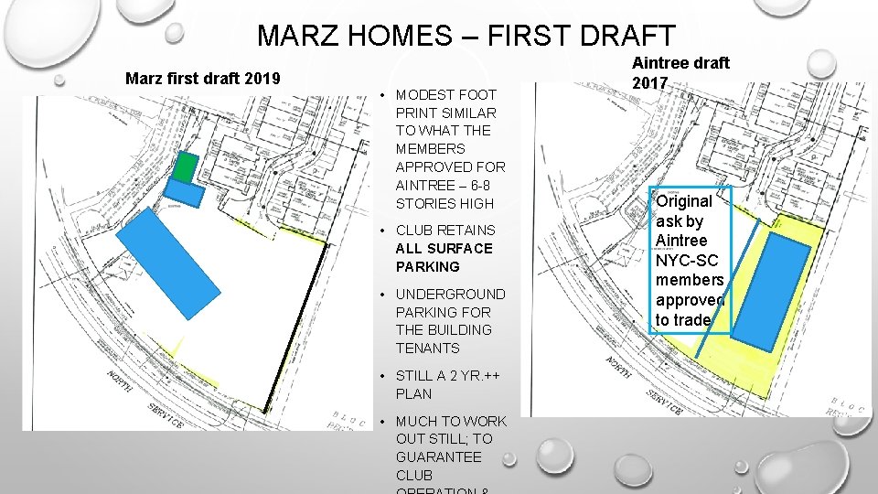 MARZ HOMES – FIRST DRAFT Marz first draft 2019 • MODEST FOOT PRINT SIMILAR