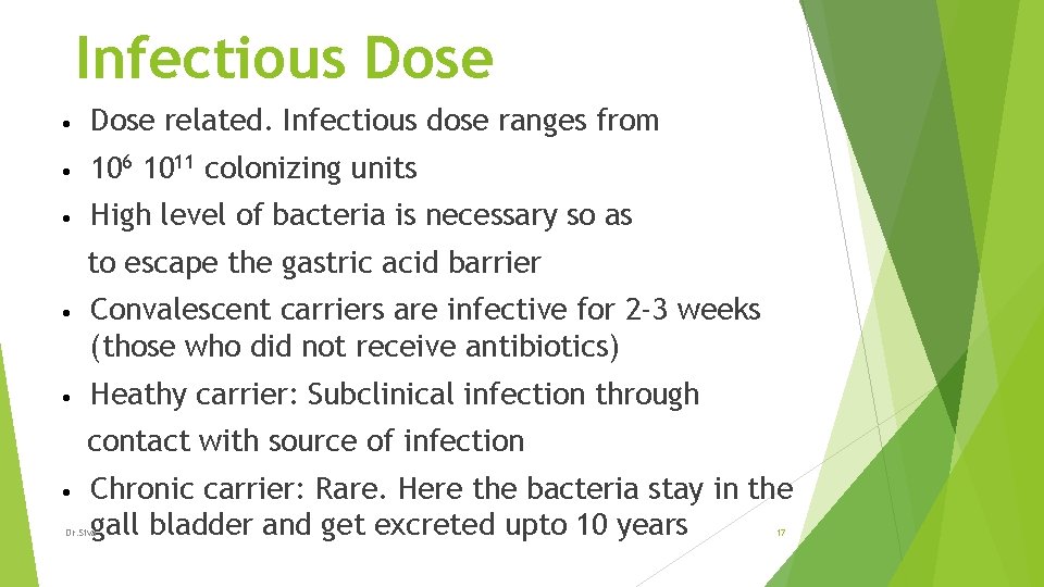 Infectious Dose • Dose related. Infectious dose ranges from • 106 1011 colonizing units